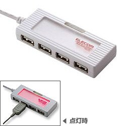 4ポートUSB2.0HUB U2H-P4BRD