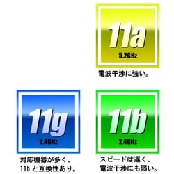 48++ Waps hp am54g54 info