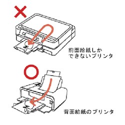 ヨドバシ.com - サンワサプライ SANWA SUPPLY JP-ID03 [インクジェット