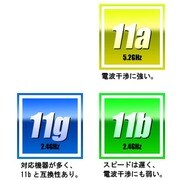 Intel PRO/ワイヤレス 3945ABG ネットワークコネクション 41N3011