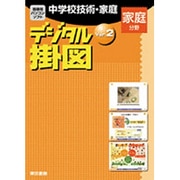 中学校技術・家庭デジタル掛図Ver.2 家庭分野