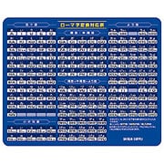 MPD-OP17RL7BL [マウスパッド 光学式・レーザー式・ボール式マウス対応 ローマ字・大・ブルー]