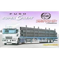 ヨドバシ.com - 青島文化教材社 AOSHIMA ビッグカスタムトラック ヨドバシ.com - 青島文化教材社 AOSHIMA ビッグカスタムトラック