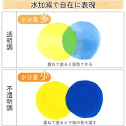 ヨドバシ.com - サクラクレパス マット水彩12色ポリチューブ入 MW12PR 