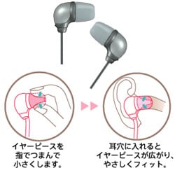 密閉型 インナーイヤーヘッドホン HP-FX33-S (シルバー)