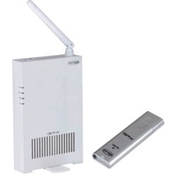 IEEE802.11g/b規格対応 無線ルータ&無線USBアダプタセット ホワイト CG-WLBARGPXW-U