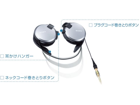 ヨドバシ.com - ソニー SONY MDR-Q68LW (B：ブラック) [ステレオ