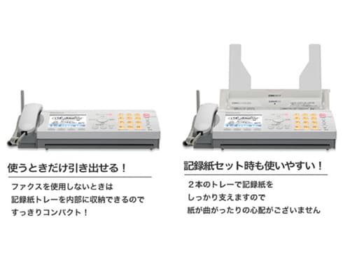 ヨドバシ.com - パナソニック Panasonic 普通紙FAX（子機1台