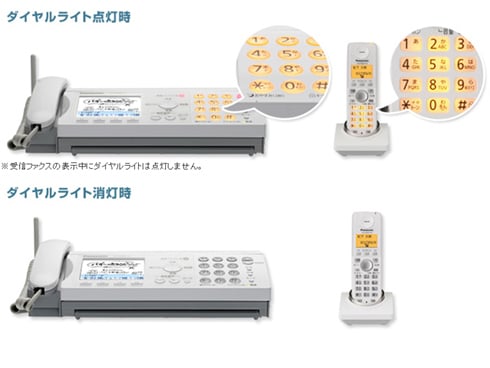 ヨドバシ.com - パナソニック Panasonic 普通紙FAX（子機1台