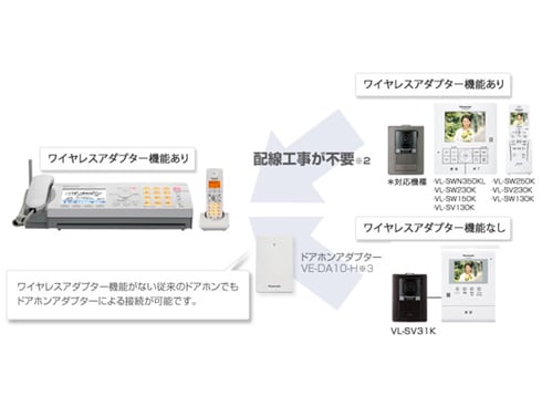 Panasonic - パナソニック Panasonic KX-PW616DL おたっくす 電話機 Amazon.co.jp: パナソニック デジタルコードレスFAX 親機のみ