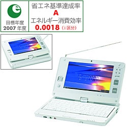 KOHJINSHA SH SH8WPS3ABX1 SSD搭載