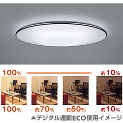 スリムシーリング照明(6-10畳) 9LKZ836-KSG(昼光色・リモコン付) デジタル連調光ECO10