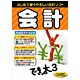 会計でき太 3 [Windowsソフト]