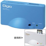33メディア対応 USBカードリーダー/ライター ブルー CRW-12M33BL
