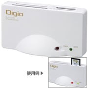33メディア対応 USBカードリーダー/ライター ホワイト CRW-12M33W