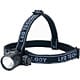 DOP-097 [LEDヘッドライト 3W LED HEADLIGHT]