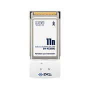 IEEE802.11n IEEE802.11g/b対応 無線LANカード GW-NS300N2