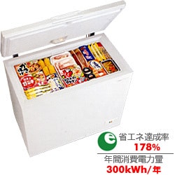 ヨドバシ.com - サンヨー SANYO 冷凍庫（205L） （スノーホワイト） HF-21CP(W) 通販【全品無料配達】