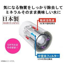 ヨドバシ.com - 東レ TORAY STC.V2J [浄水器交換用カートリッジ