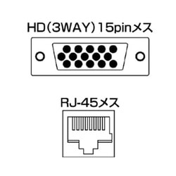 ヨドバシ.com - サンワサプライ SANWA SUPPLY VGA-EXAV [AV ...