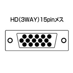 ヨドバシ.com - サンワサプライ SANWA SUPPLY VGA-SP2 [高性能 