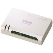 マルチカードリーダー ホワイト CRW-12M36W
