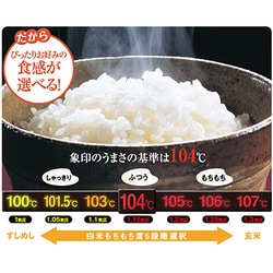 ヨドバシ.com - 象印 ZOJIRUSHI NP-JC10-XJ [圧力IH炊飯器（5.5合炊き ...
