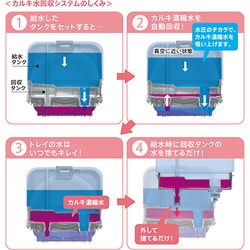 ヨドバシ.com - 三菱電機 MITSUBISHI ELECTRIC SV-DK808-W [加湿器