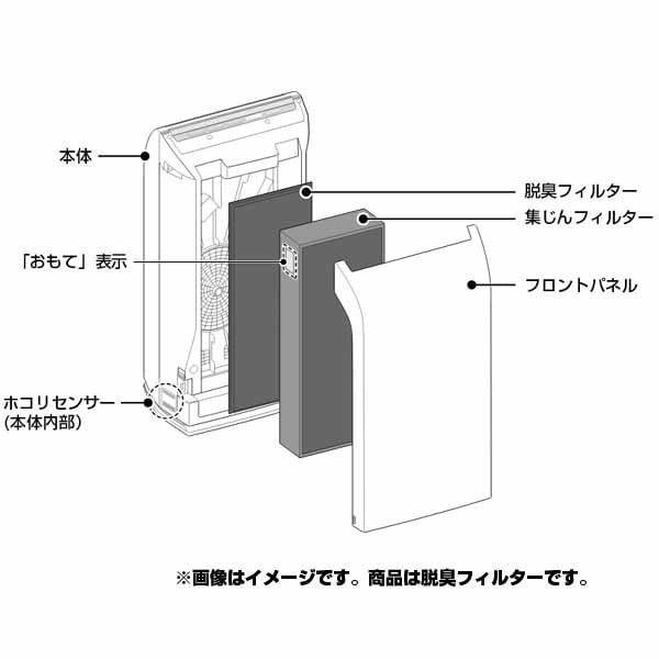 F-ZXCD50 [空気清浄機用 脱臭フィルター]