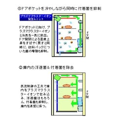 ヨドバシ.com - シャープ SHARP 冷蔵庫（501L・フレンチドア