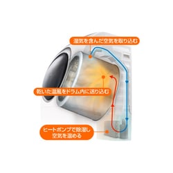 ヨドバシ.com - パナソニック Panasonic ななめ型ドラム式洗濯 ヨドバシ.com - パナソニック Panasonic ななめ型ドラム式洗濯