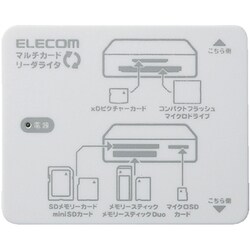代引き手数料無料 - ヨドバシ.com エレコム 高速版メモリ 46メディア対応 ELECOM 外付メモリカードリーダー