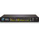 Mobile I/O 2882 Expanded