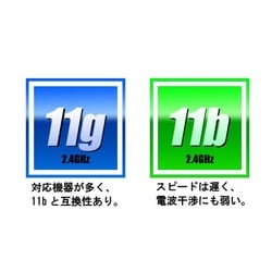 ヨドバシ