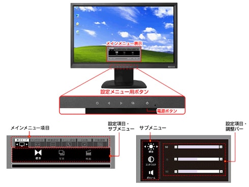 ヨドバシ.com - アイ・オー・データ機器 I-O DATA LCD-MF221XWR [21.5