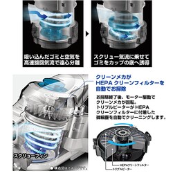 シャープ【送料無料】450Wサイクロン式クリーナー キレイオン EC-AX100☆コンパクトタイプ！【ECAX100】 : ec-ax100 :  家電のSAKURA - 通販 - Yahoo!ショッピング