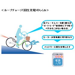 Yahoo!オークション - 人気再生充電機能付き良品 SANYO ENELOOP