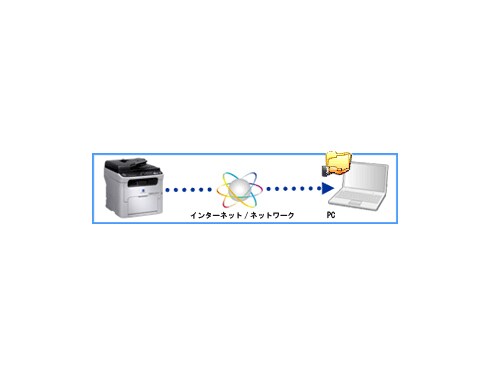 ヨドバシ.com - コニカミノルタ KONICA MINOLTA A4カラー
