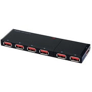 USB2.0ハブ 7ポート セルフパワー/バスパワー対応 スイングタイプ マグネット内蔵 ブラック SHBHS701BK
