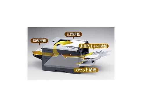 ヨドバシ.com - ブラザー brother A4モノクロレーザープリンター