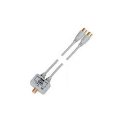 ヨドバシ.com - 日本アンテナ NIPPON ANTENNA アンテナ2分配器
