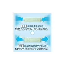 ヨドバシ.com - 日立 HITACHI R-S30YMV-W [冷蔵庫（300L・右開き