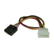 コネクタ電源延長ケーブル PPE02S