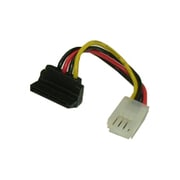 電源変換ケーブル PPC05TL