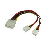 電源分岐ケーブル PPCD03