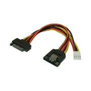 電源分岐ケーブル PPCD06