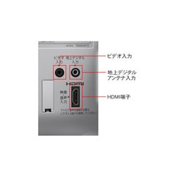 ヨドバシ.com - パナソニック Panasonic VIERA（ビエラ） 17V型