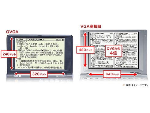 ヨドバシ.com - セイコーインスツル SII 電子辞書 SR-G10001