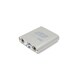モバイルオーディオインターフェース UGM96