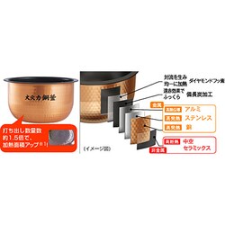 ヨドバシ.com - パナソニック Panasonic スチームIH炊飯器(5.5 ヨドバシ.com - パナソニック Panasonic スチームIH炊飯器(5.5